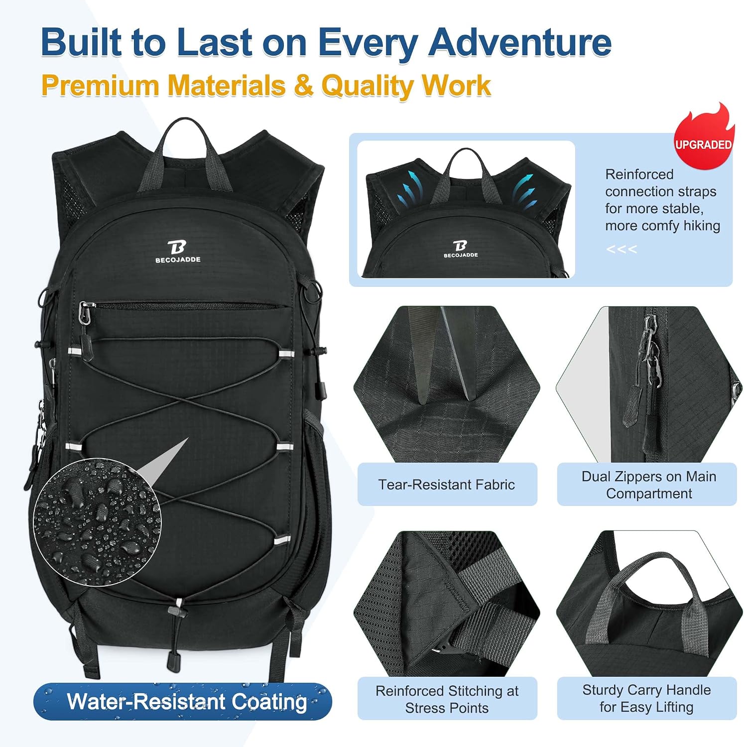 BECOJADDE Hiking Backpack 20L Small Backpack Packable Day pack Water Resistant Lightweight Travel Backpack for Women Men with Shoulder Strap Pockets for Hiking Camping Outdoor, Black - Image 4