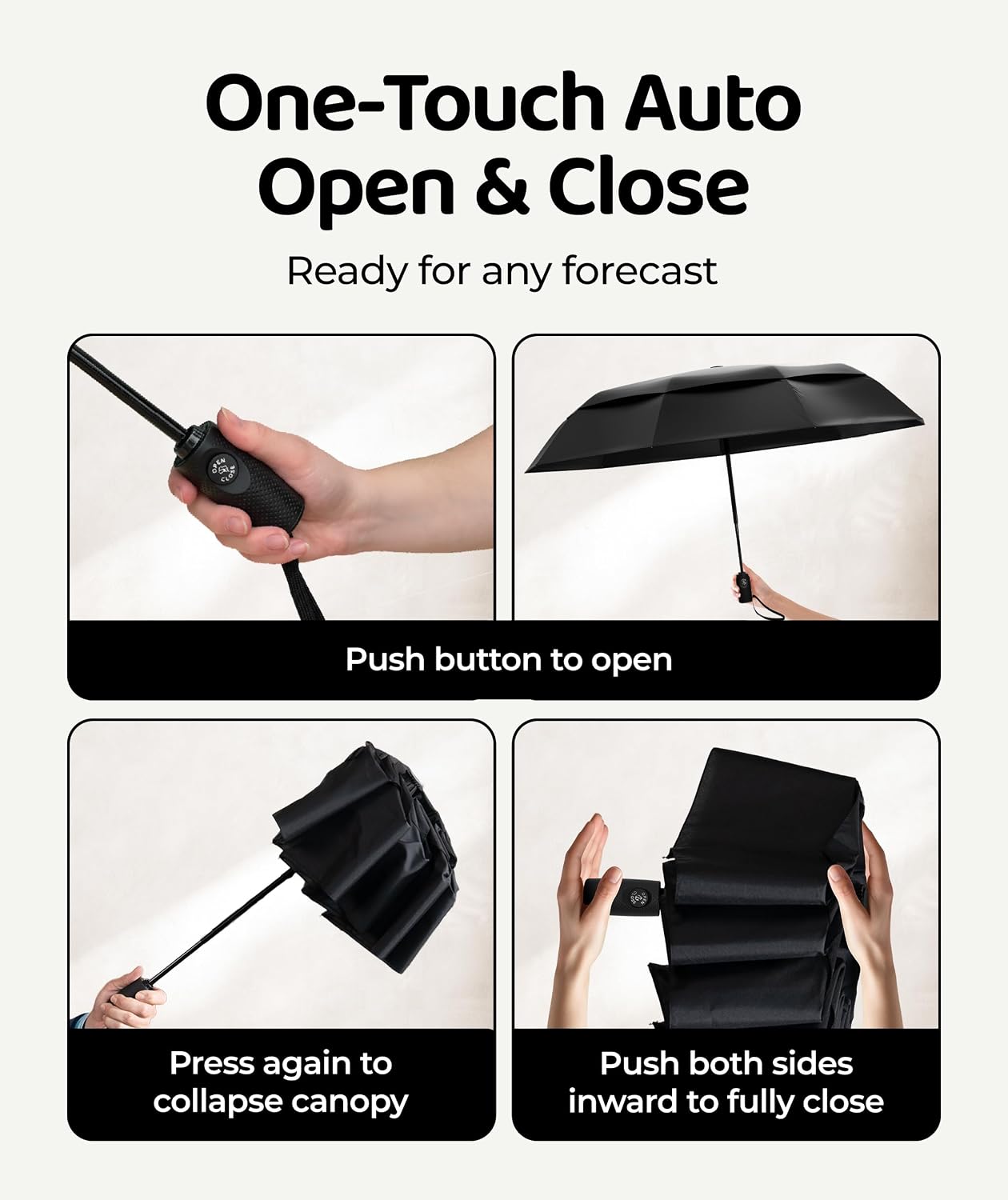 Repel Umbrella - Image 4